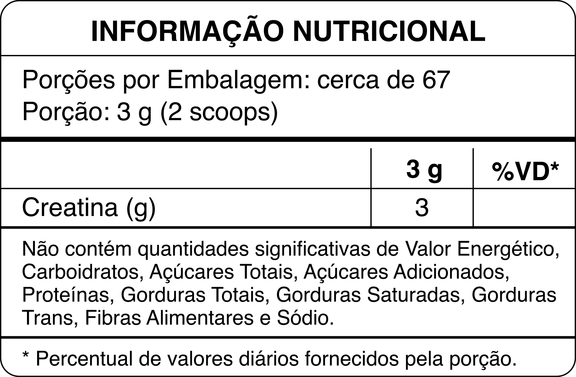 COMBO TRIPLO – ACTIVE + PURE RESET + CREAFORCE - Imagem 4