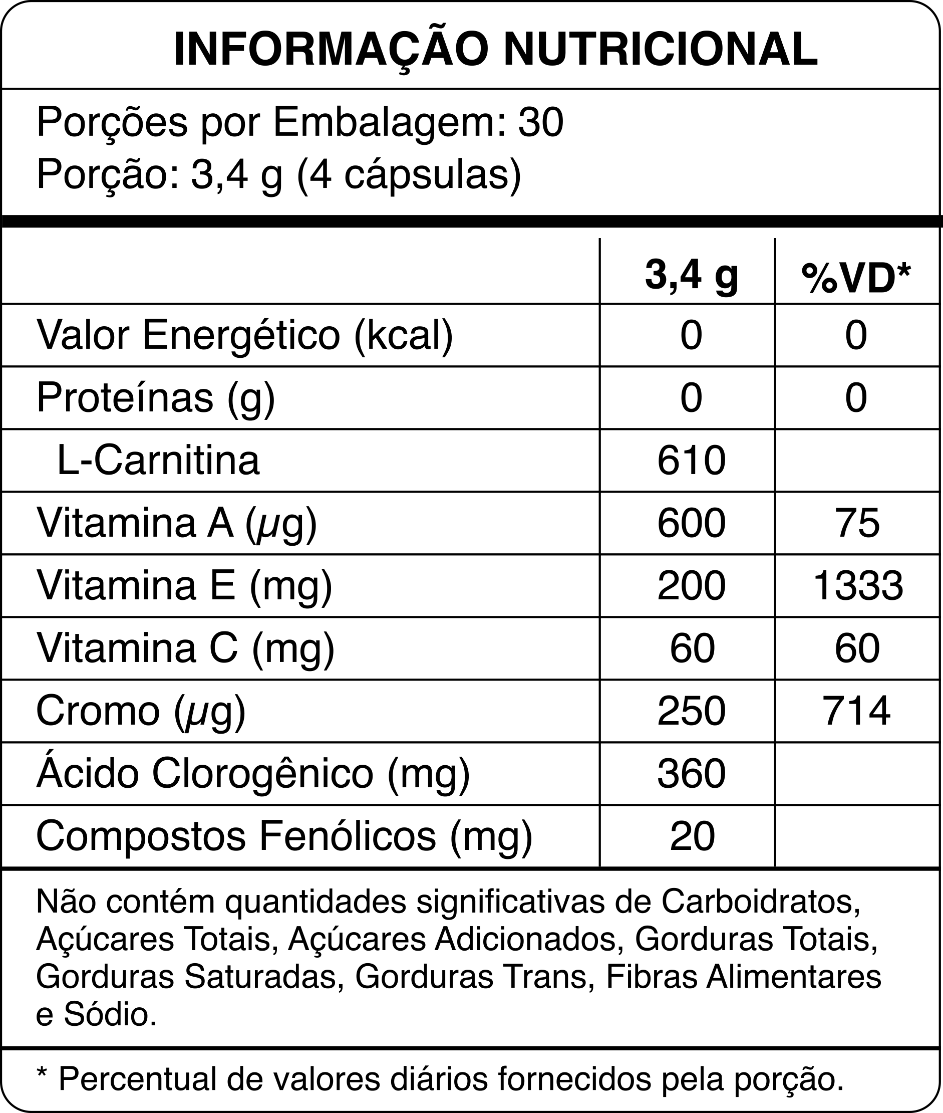 COMBO TRIPLO – ACTIVE + PURE RESET + CREAFORCE - Imagem 3