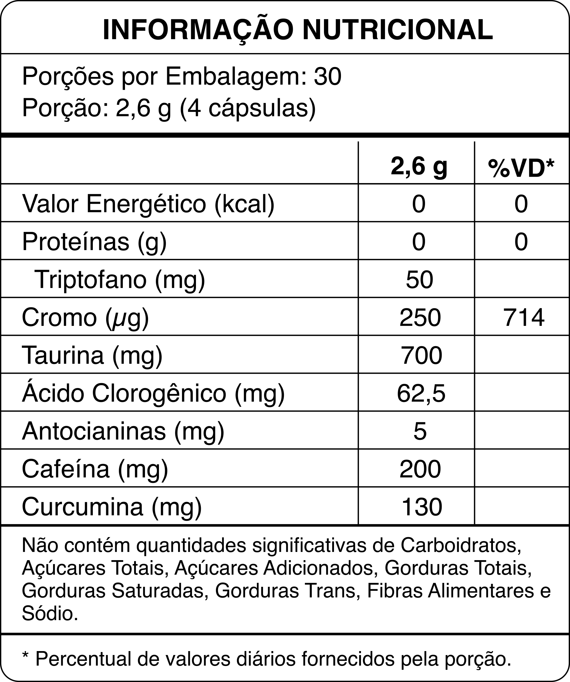 COMBO TRIPLO – ACTIVE + PURE RESET + CREAFORCE - Imagem 2